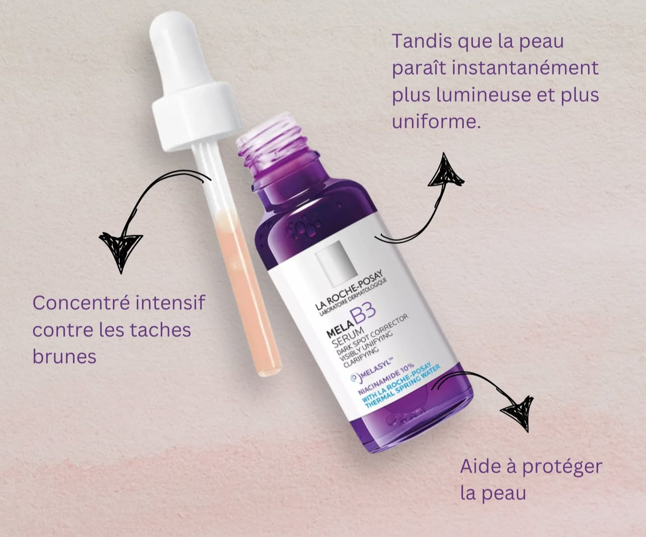 La Roche-Posay Mela B3 Sérum pour les taches brunes