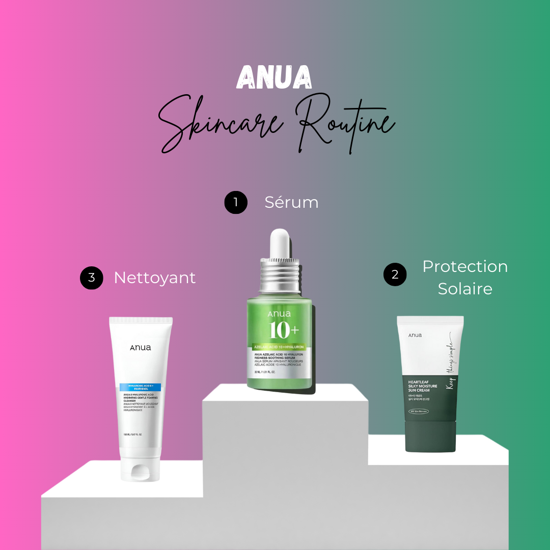 Routine Réparateur & Apaisant & Protecteur - Anua ( Meilleur Ensemble )